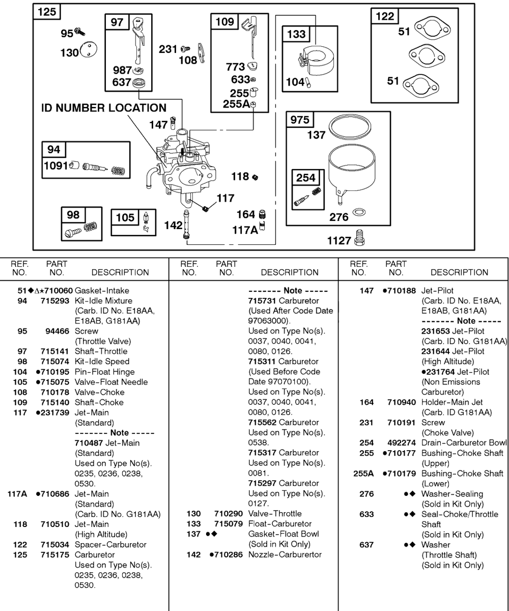 Carburetor Diagram and Parts List for 115432-0135-XX  Briggs and Stratton Engine